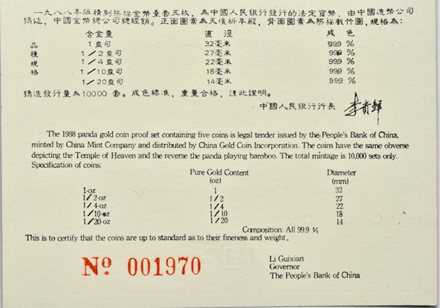 China - 1998 Chinese Panda gold proof set
