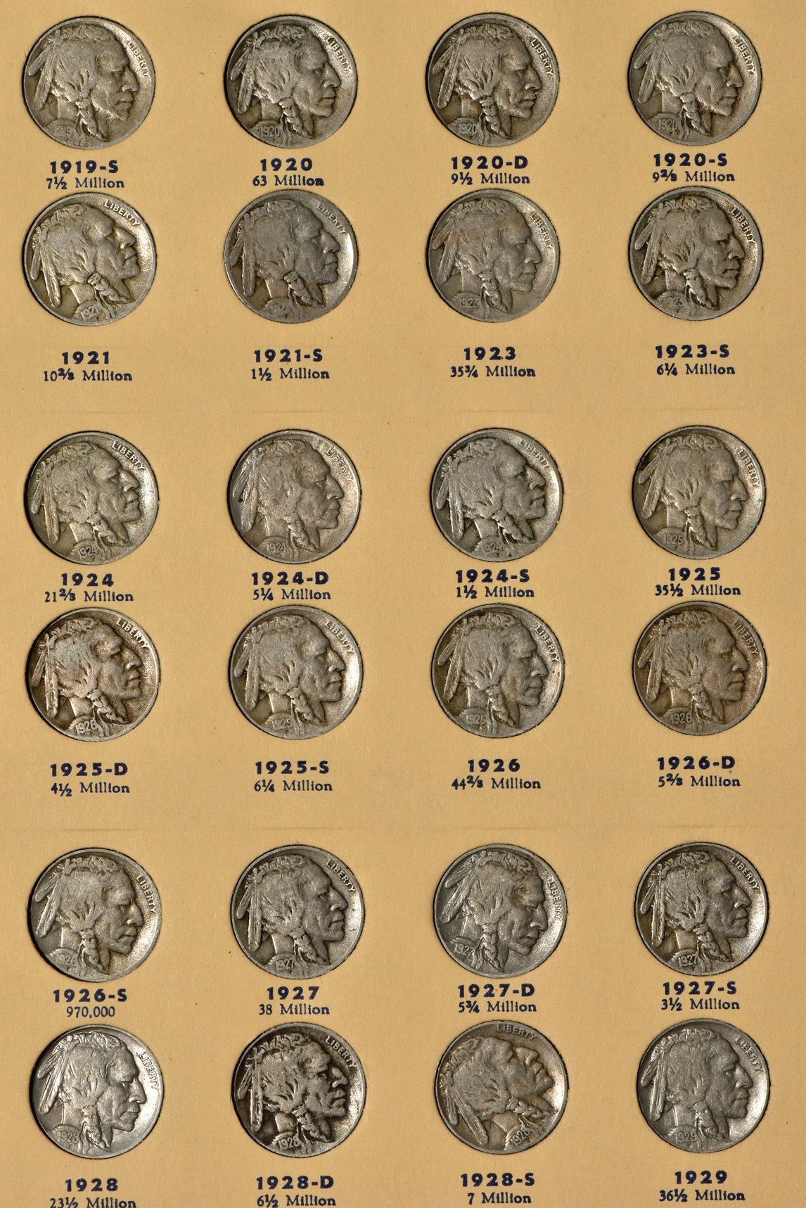 Collection of 65 different Buffalo nickels 1913 Ty. 1 through 1938-D (no 1918/17-D) in a Library of Coins album
