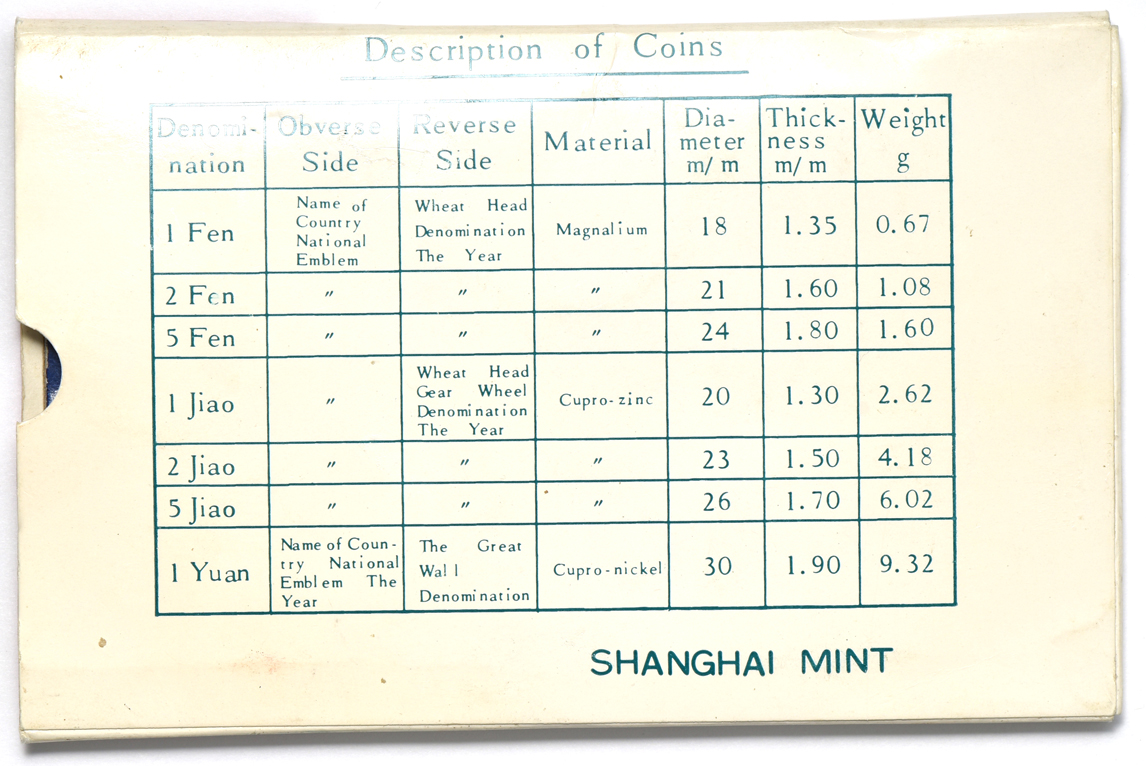 China - 1984 Proof set with Lunar Year of the Rat medal