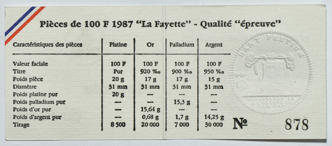 Mexico - 1987 La Fayette four coin Proof Set, platinum, gold, palladium, and silver