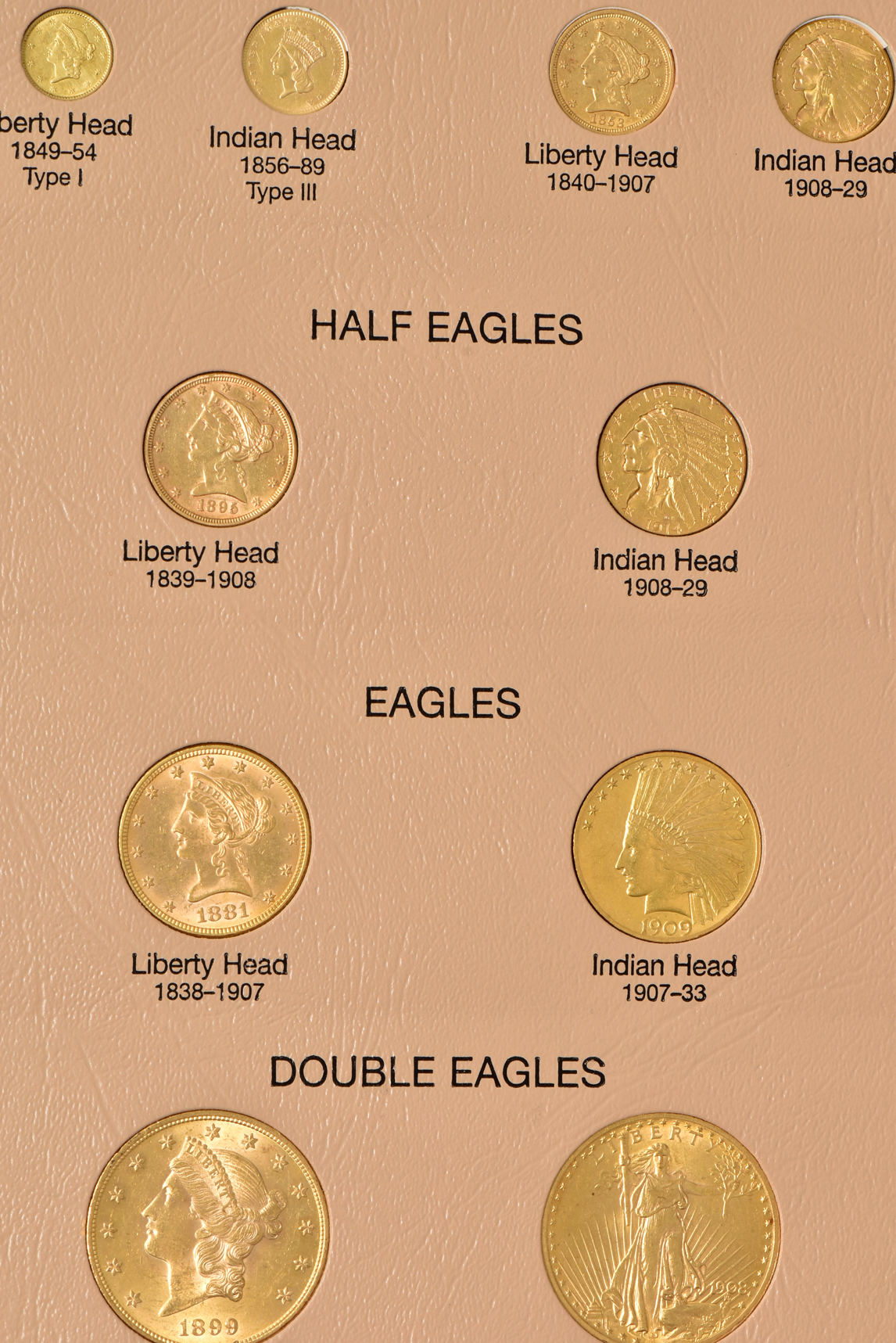 Collection of 86 U.S. type coins, including gold, in a complete Dansco 7070 album